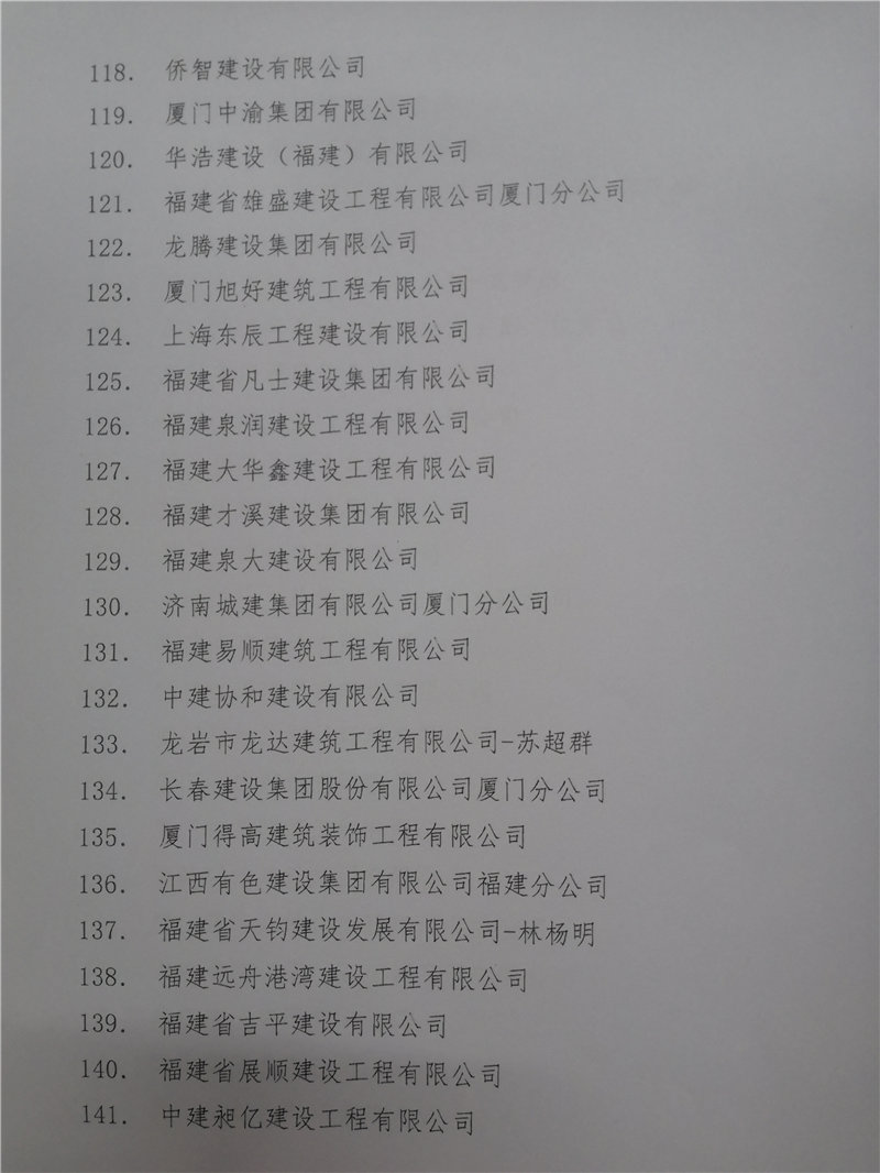 廈門市建筑行業(yè)協(xié)會對新冠肺炎疫情捐款捐物的企業(yè)給予通報表揚