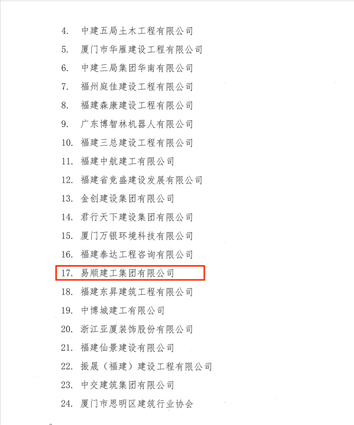 易順建工集團有限公司成為福建省建筑業(yè)協會會員